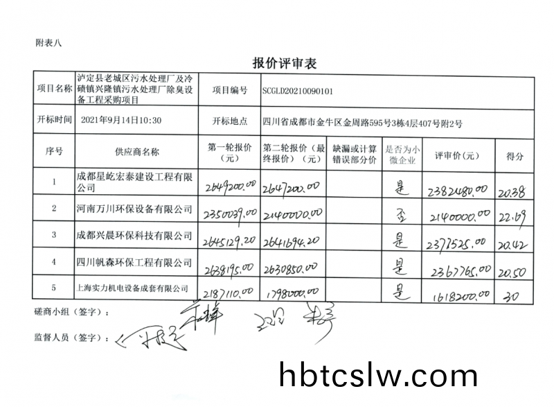 恭(gong)喜(xi)我公(gong)司取得預中(zhong)標